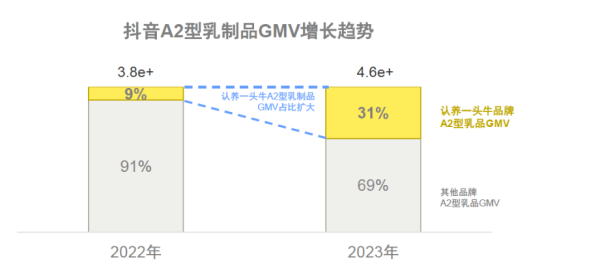 开云体育(中国)官方网站故意于擢升肠胃舒完结-开云(中国大陆) Kaiyun·官方网站