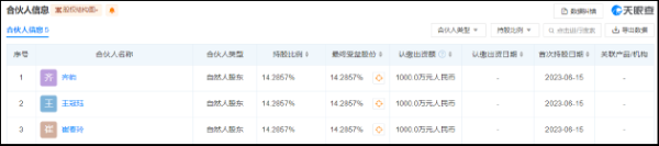 开云(中国大陆) Kaiyun·官方网站佰泽医疗在国内领有6家自有病院-开云(中国大陆) Kaiyun·官方网站