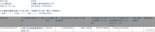 开云体育(中国)官方网站2024年5月17日-开云(中国大陆) Kaiyun·官方网站