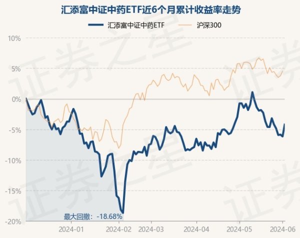 开云(中国大陆) Kaiyun·官方网站现款占净值比0.85%-开云(中国大陆) Kaiyun·官方网站