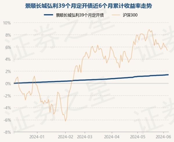 开云(中国大陆) Kaiyun·官方网站把柄最新一期基金季报涌现-开云(中国大陆) Kaiyun·官方网站