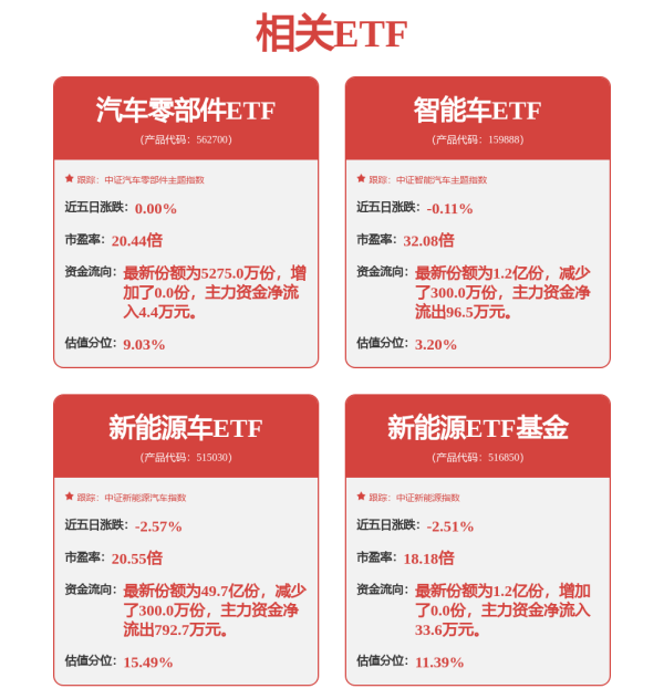 欧洲杯体育其中北好意思地区业务占比7.45%-开云(中国大陆) Kaiyun·官方网站