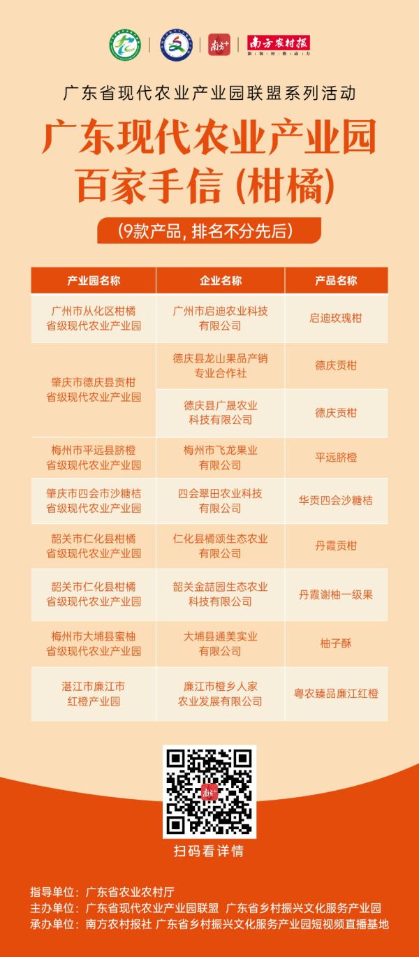 开云(中国大陆) Kaiyun·官方网站售价笔据果型、清朗、糖酸度等各有不同-开云(中国大陆) Kaiyun·官方网站