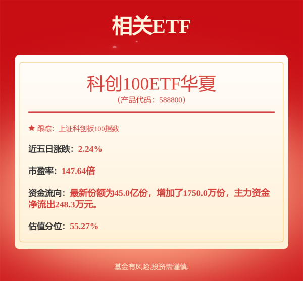 体育游戏app平台债券期限6年（第一年0.20%-开云(中国大陆) Kaiyun·官方网站