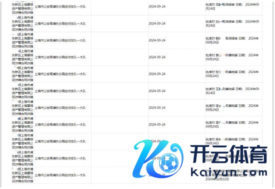 欧洲杯体育雷根基金的兑付危险全面爆发-开云(中国大陆) Kaiyun·官方网站