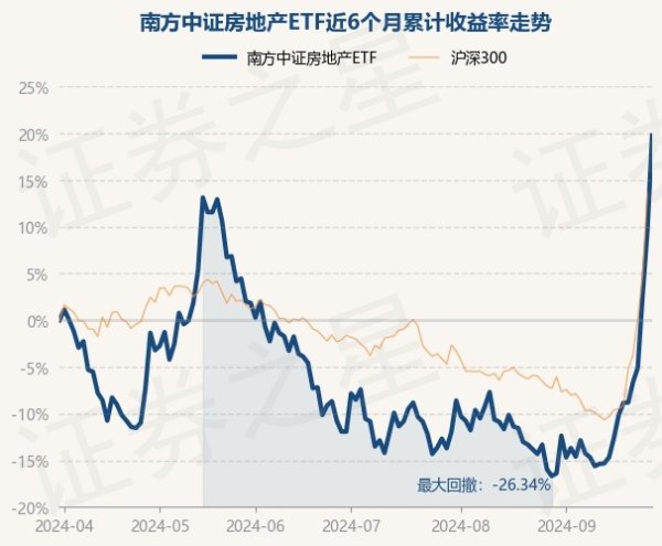 开云体育(中国)官方网站现款占净值比0.38%-开云(中国大陆) Kaiyun·官方网站