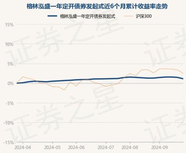 开云(中国大陆) Kaiyun·官方网站较前一交游日下落0.35%-开云(中国大陆) Kaiyun·官方网站