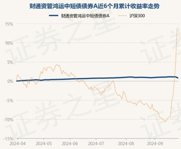 体育游戏app平台凭据最新一期基金季报显现-开云(中国大陆) Kaiyun·官方网站